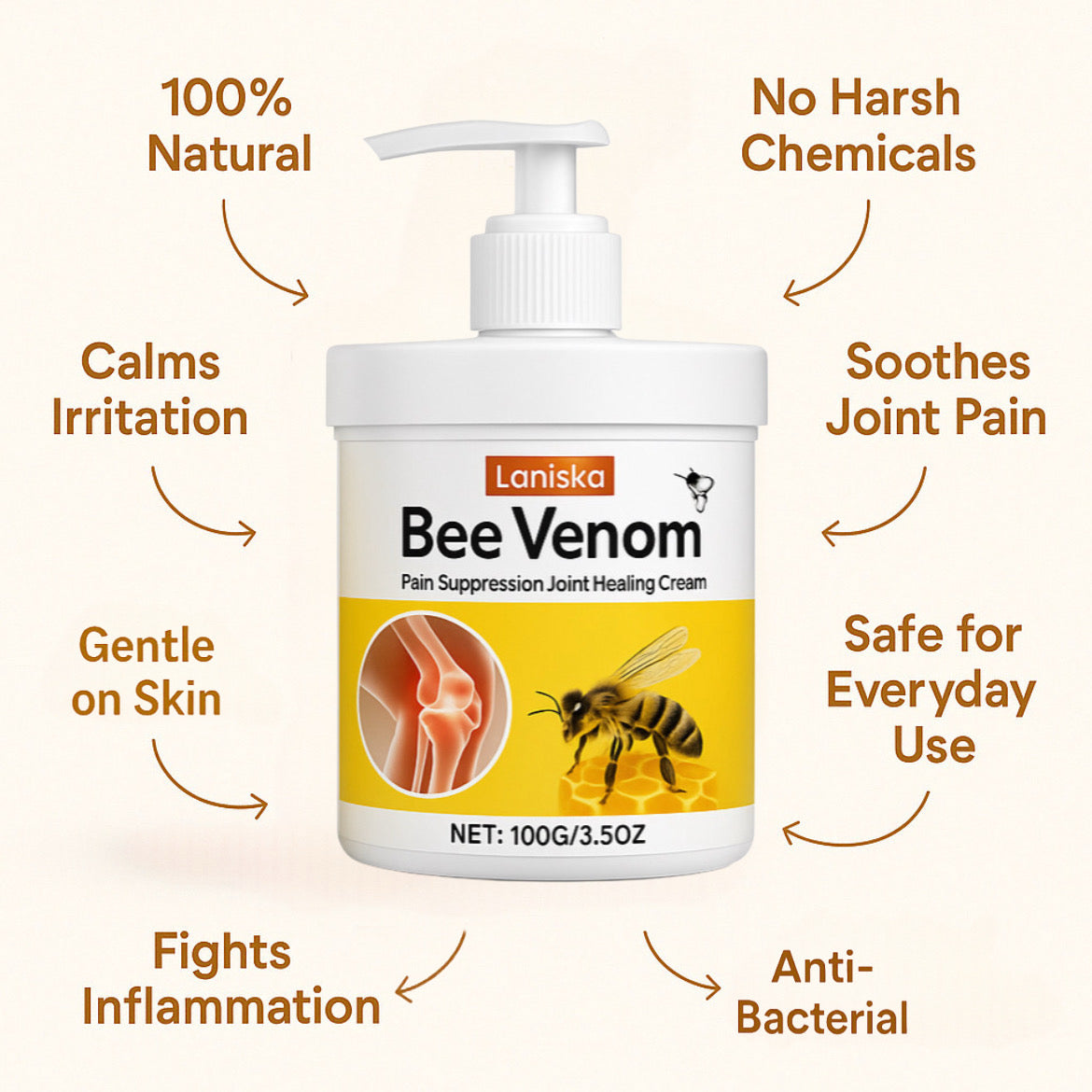 Bee Venom for Joints