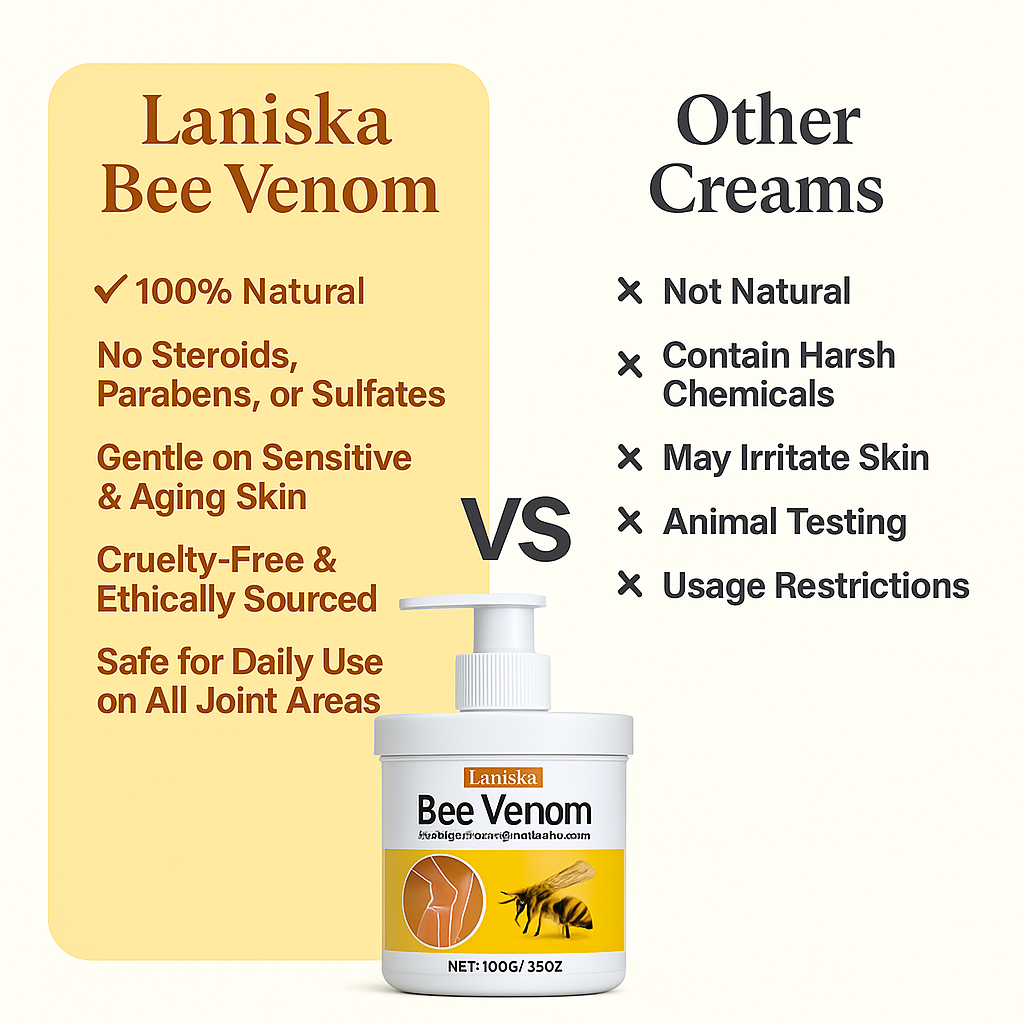 Bee Venom for Joints