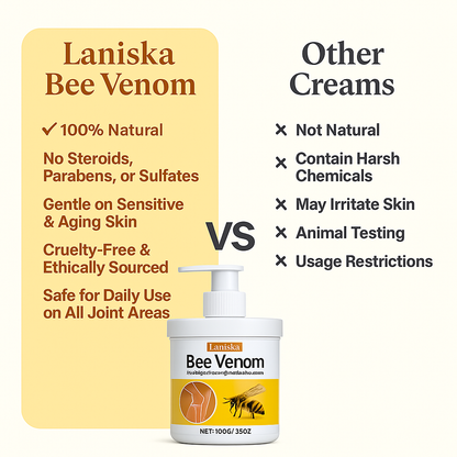 Bee Venom for Joints